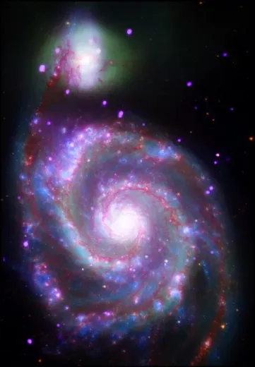 Uzay ve Astronomi