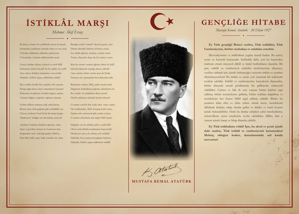 Parşömen Zeminli Yağlı Boya Kalpaklı Atatürk İstiklâl Marşı ve Gençliğe Hitabe Makam Panosu