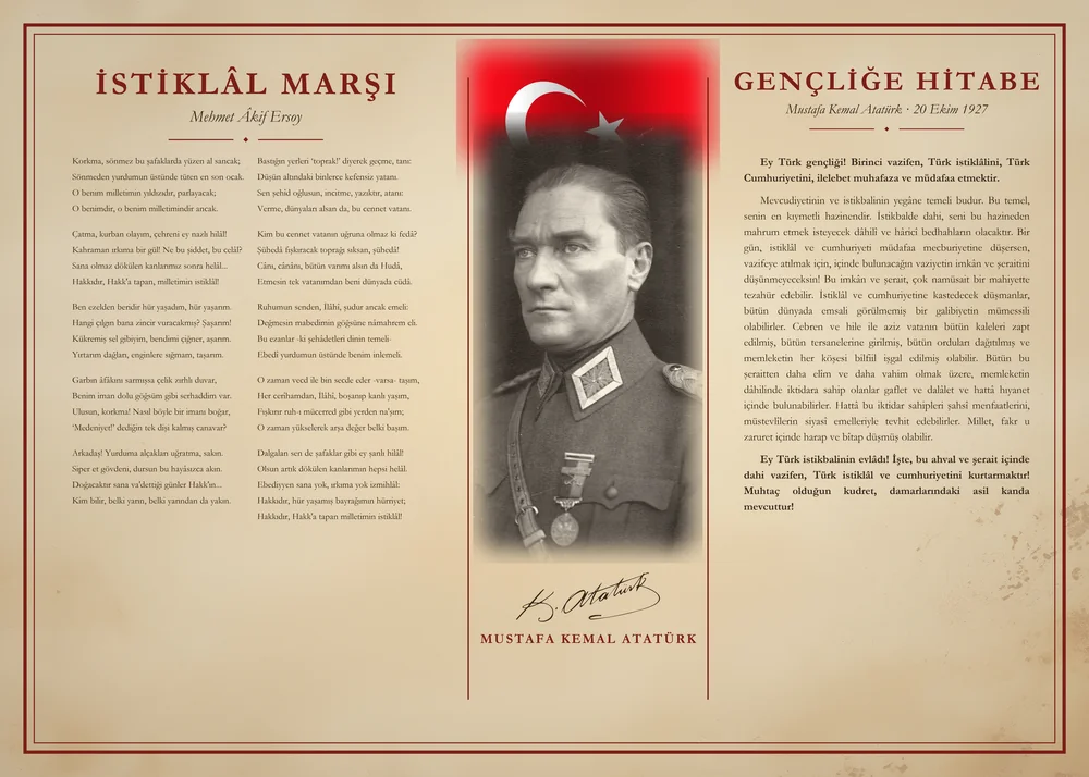 Parşömen Zeminli Üniformalı Atatürk Bayraklı İstiklâl Marşı ve Gençliğe Hitabe Makam Panosu