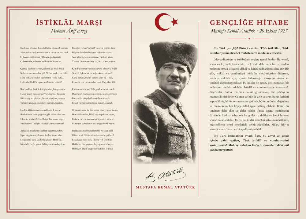 İstiklâl Marşı ve Gençliğe Hitabe Atatürk Makam Panosu