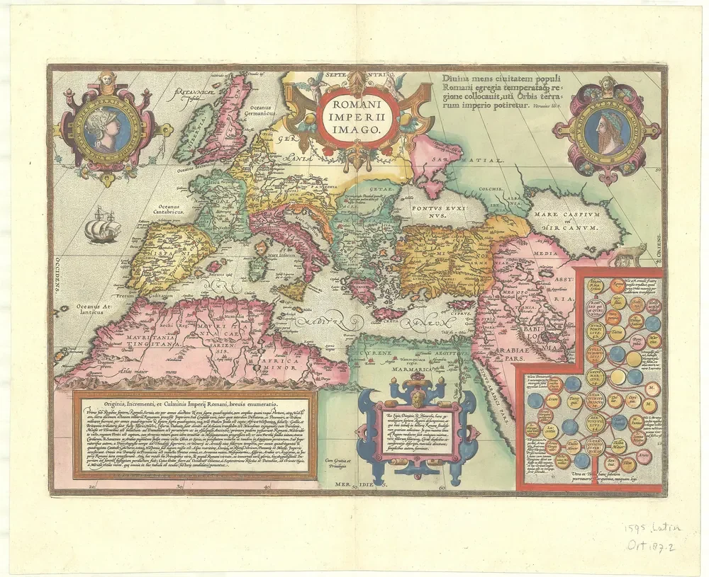 Abraham Ortelius Roma İmparatorluğu Haritası Kanvas Tablo