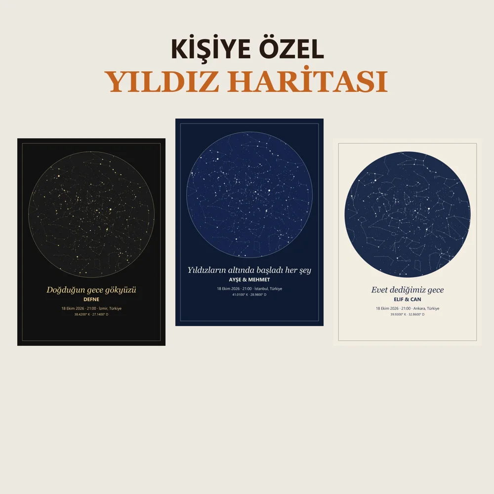 Kişiye Özel Yıldız Haritası Kanvas Tablo